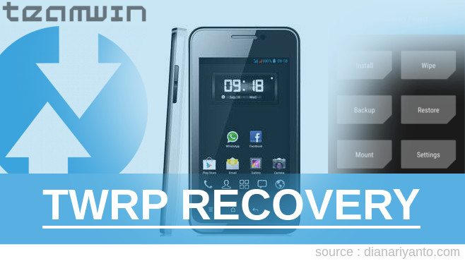 TWRP Recovery Zyrex OneScribe ZA966x Paling Simpel